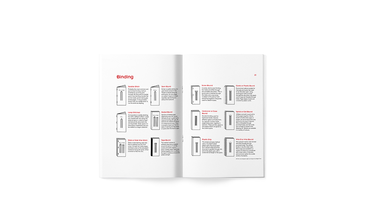 Gif showing key pages of a Print Process Booklet by Meghan Dove